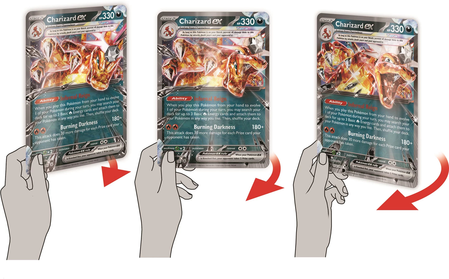 Pokémon TCG: Scarlet & Violet Charizard EX Special Collection (5 Boosters)