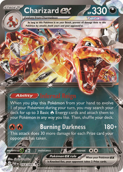 Pokémon TCG: Scarlet & Violet Charizard EX Special Collection (5 Boosters)